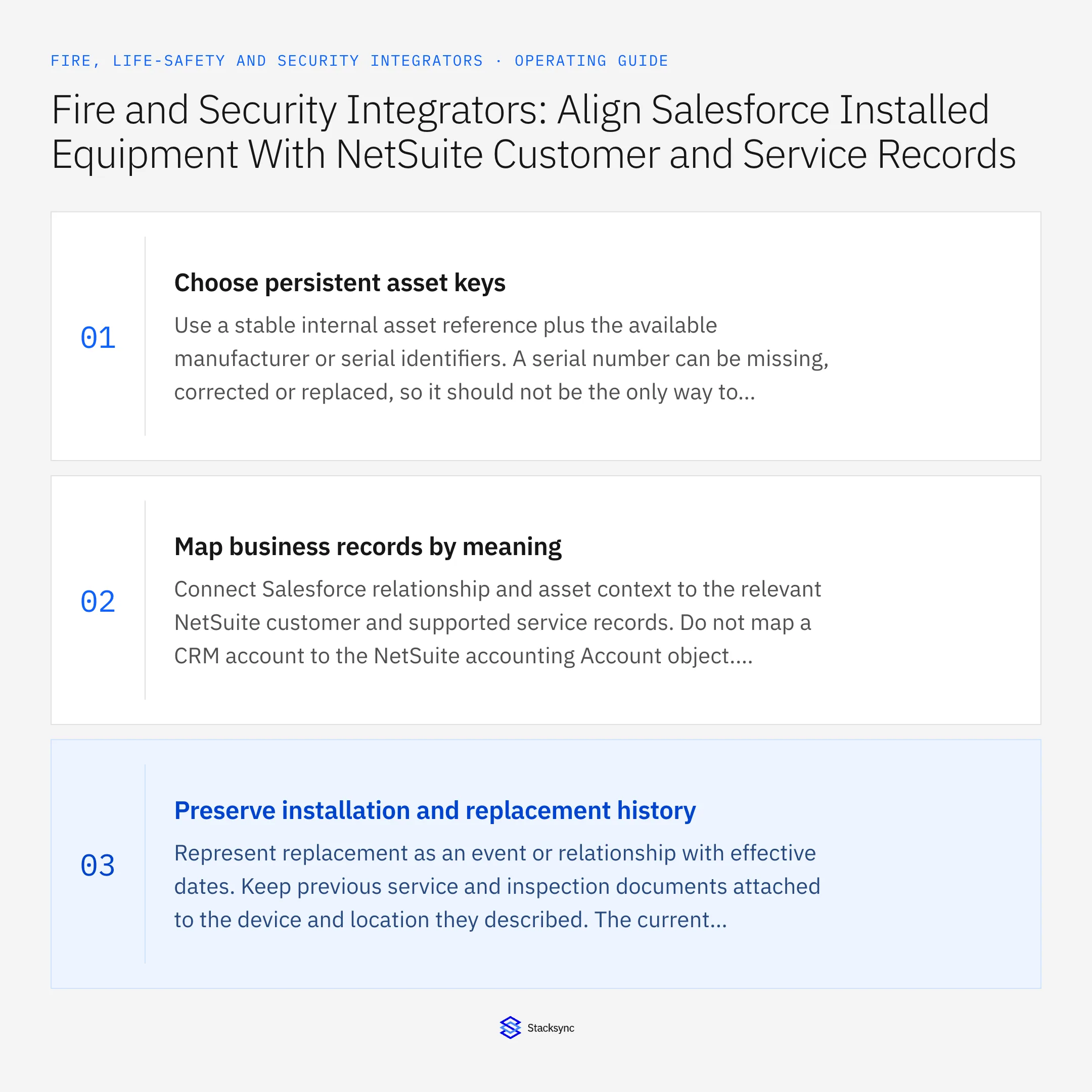 Summary card: Salesforce NetSuite sync for fire and security equipment
