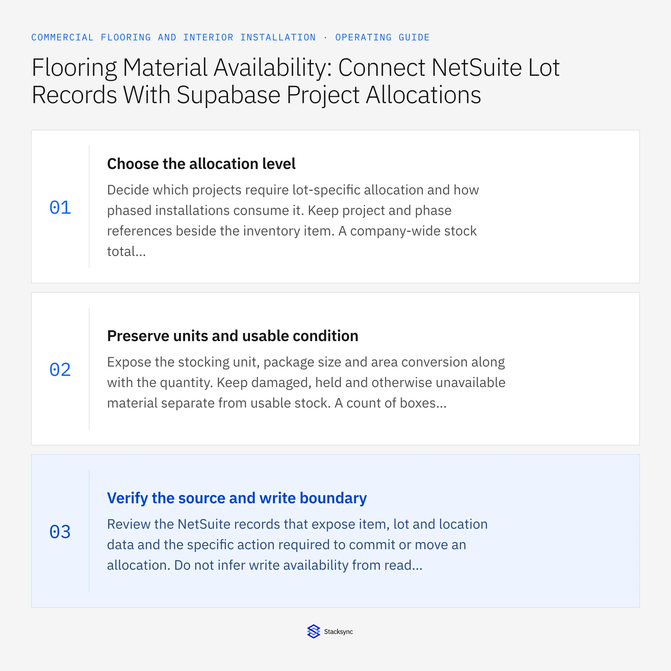 Summary card: NetSuite Supabase sync for flooring lot allocations
