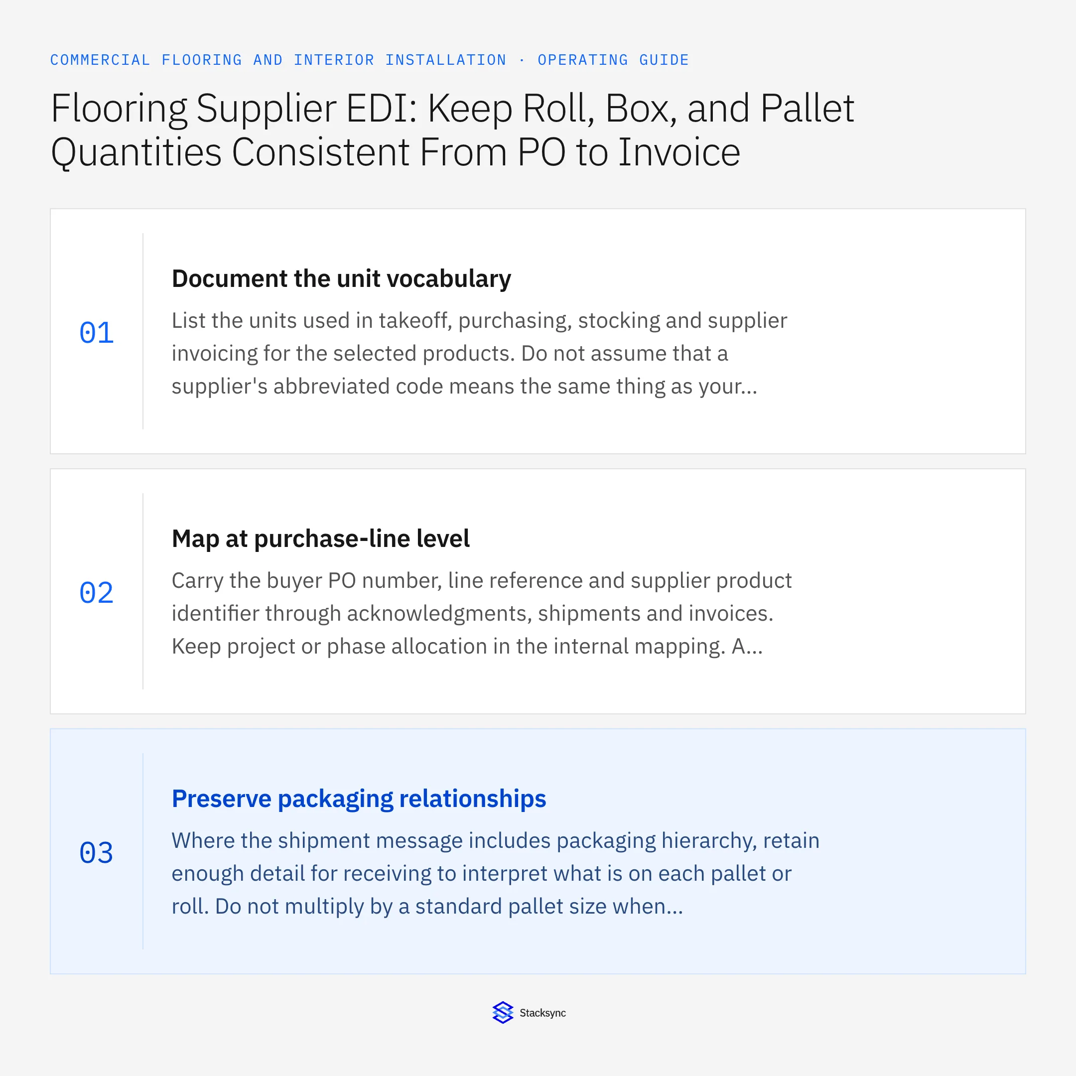 Summary card: Flooring supplier EDI for roll, box and pallet units