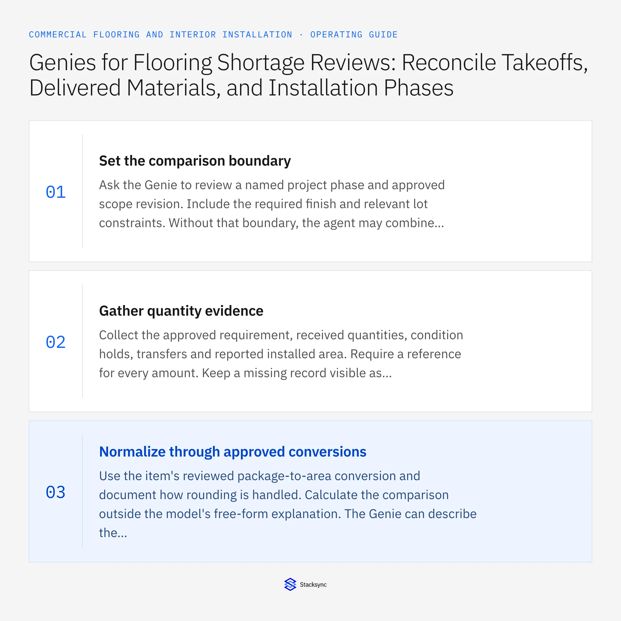 Summary card: Flooring shortage review Genie with NetSuite evidence