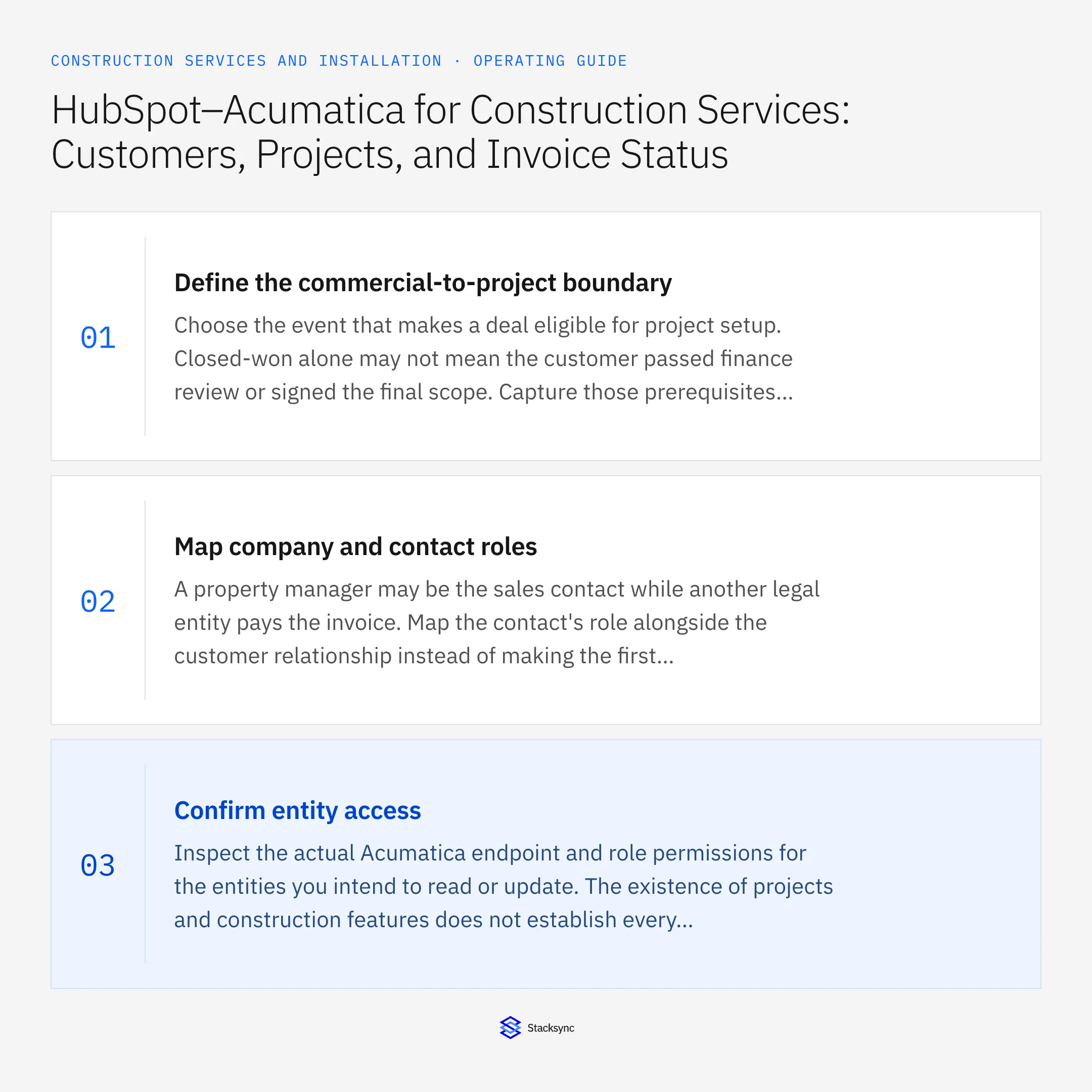 Summary card: HubSpot Acumatica sync for construction projects and billing