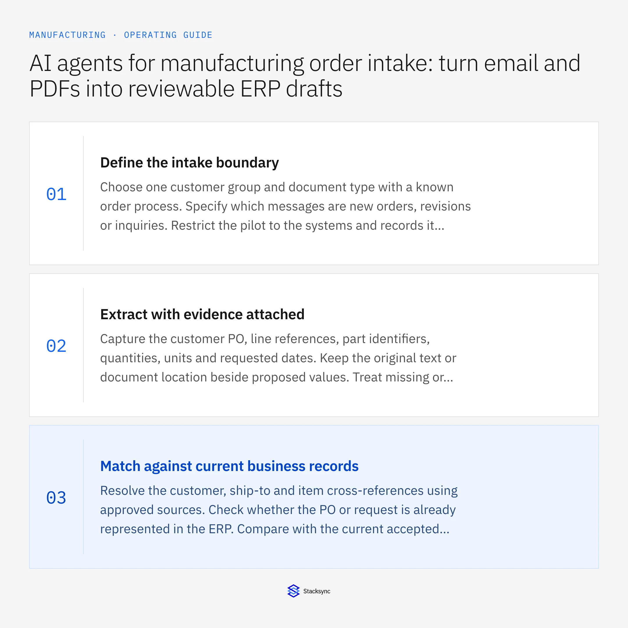Summary card: Manufacturing AI order intake from email and PDF POs