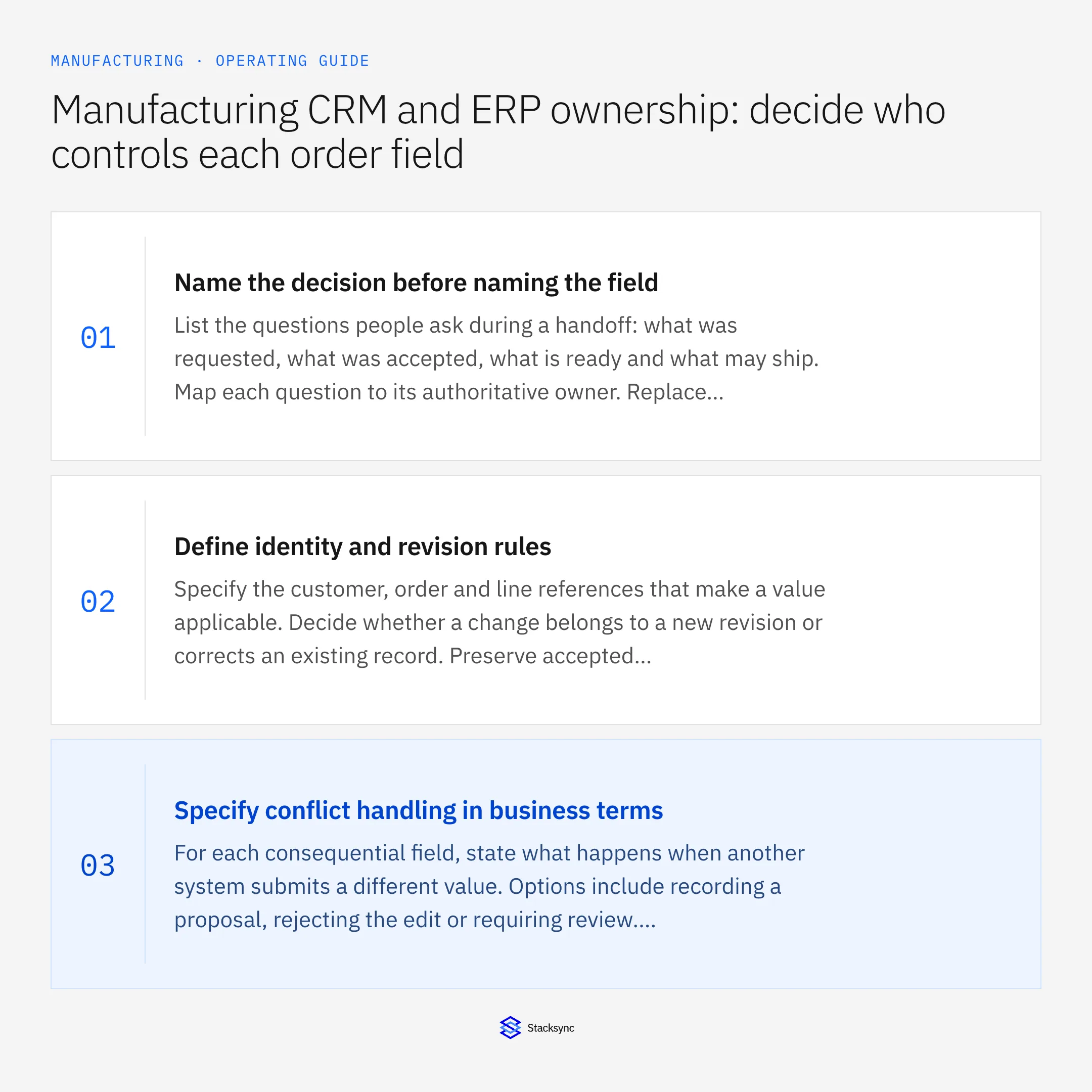 Summary card: CRM and ERP field ownership for manufacturing orders