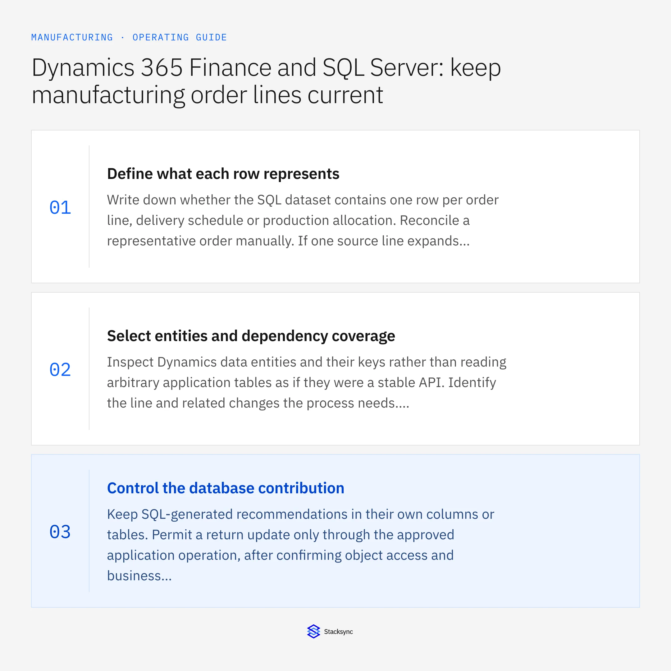 Summary card: Dynamics 365 Finance order lines in SQL Server for planners