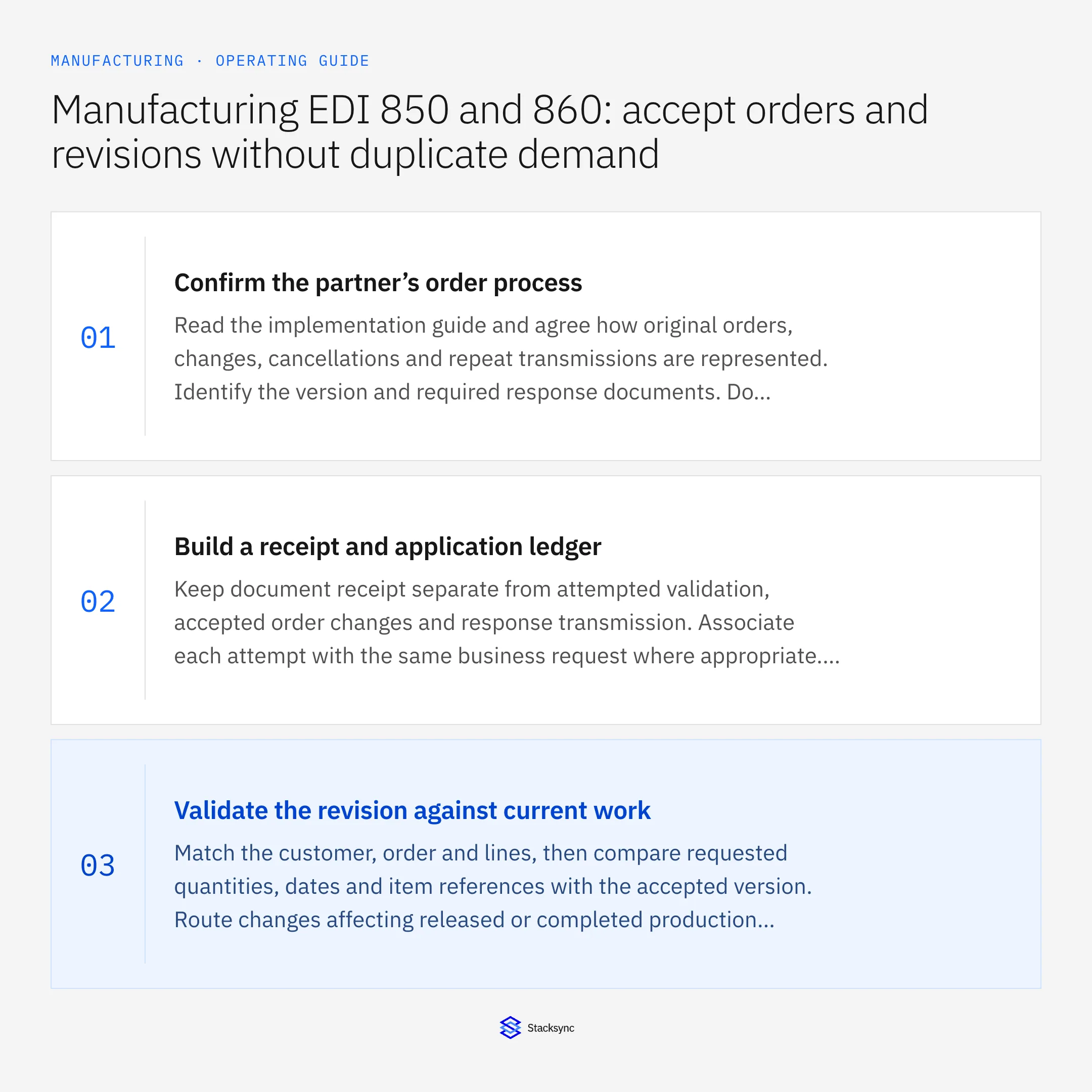 Summary card: EDI 850 and 860 order revisions for manufacturers