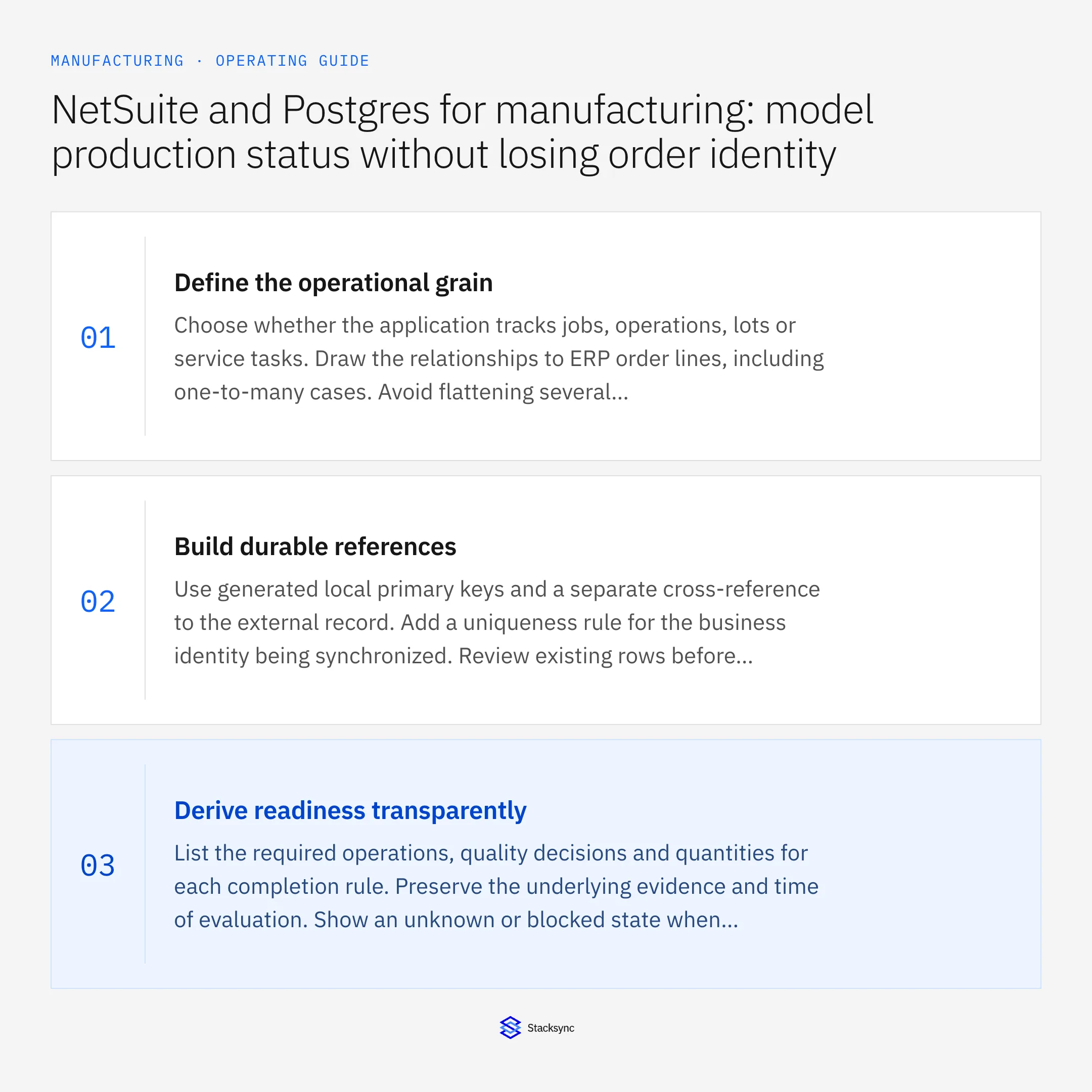 Summary card: NetSuite Postgres production status model for manufacturers