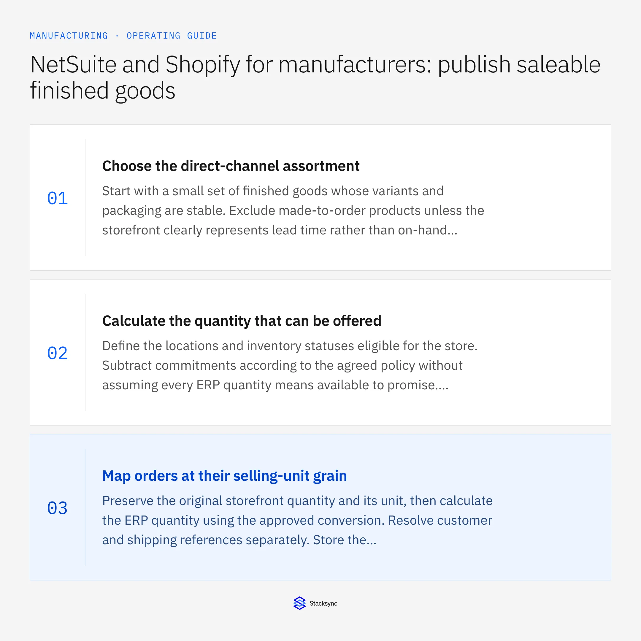 Summary card: NetSuite Shopify sync for manufacturers' finished goods