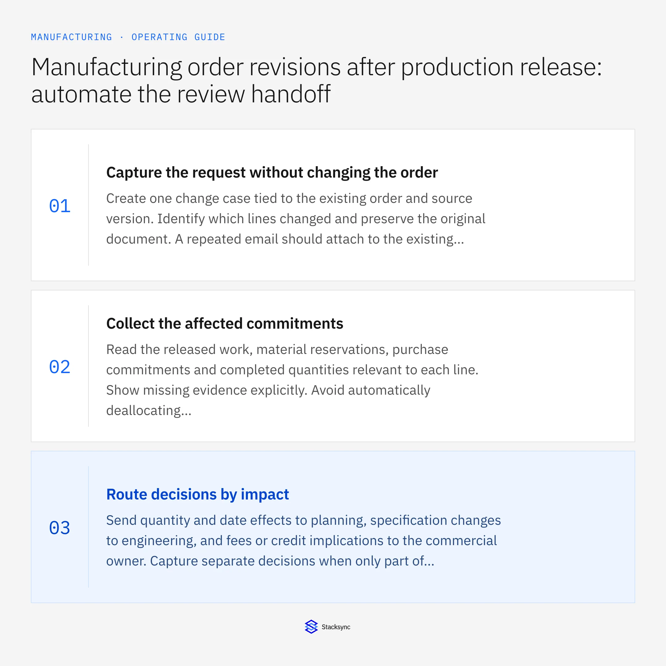 Summary card: Salesforce NetSuite workflow for post-release order changes