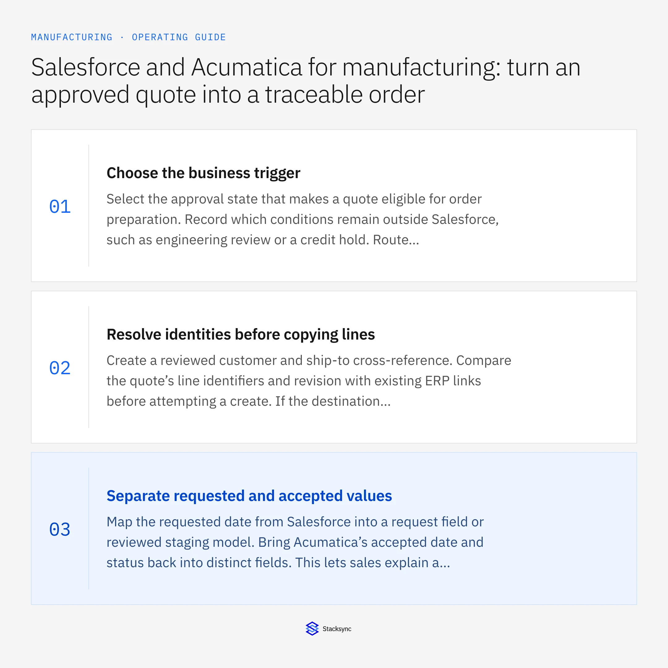 Summary card: Salesforce and Acumatica order handoff for manufacturers