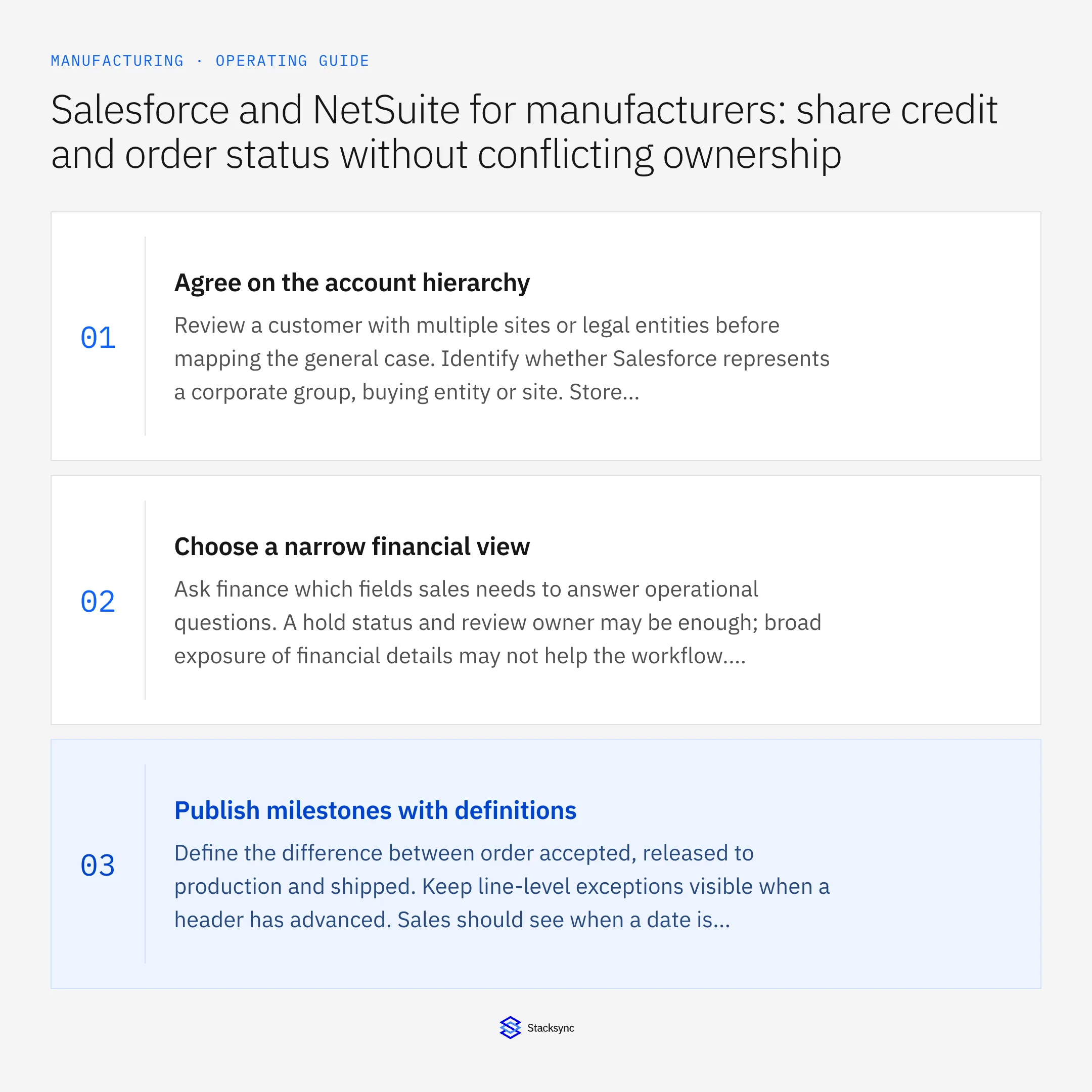 Summary card: Salesforce NetSuite sync for credit holds and order status