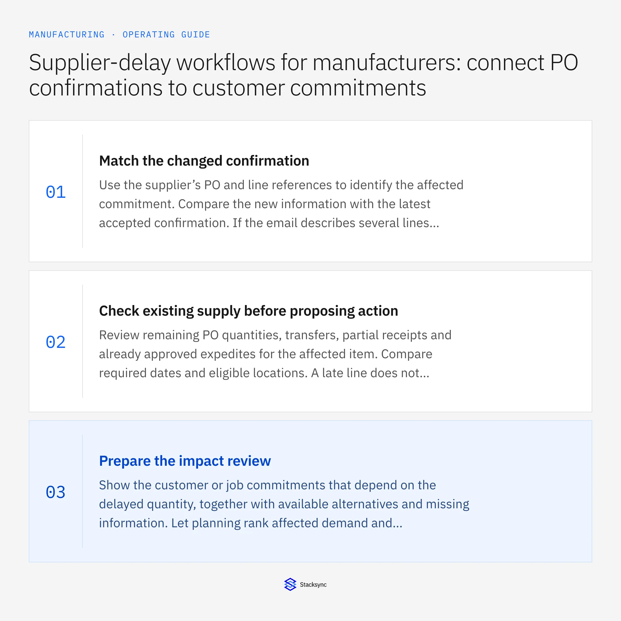 Summary card: NetSuite supplier delay workflow for manufacturing POs