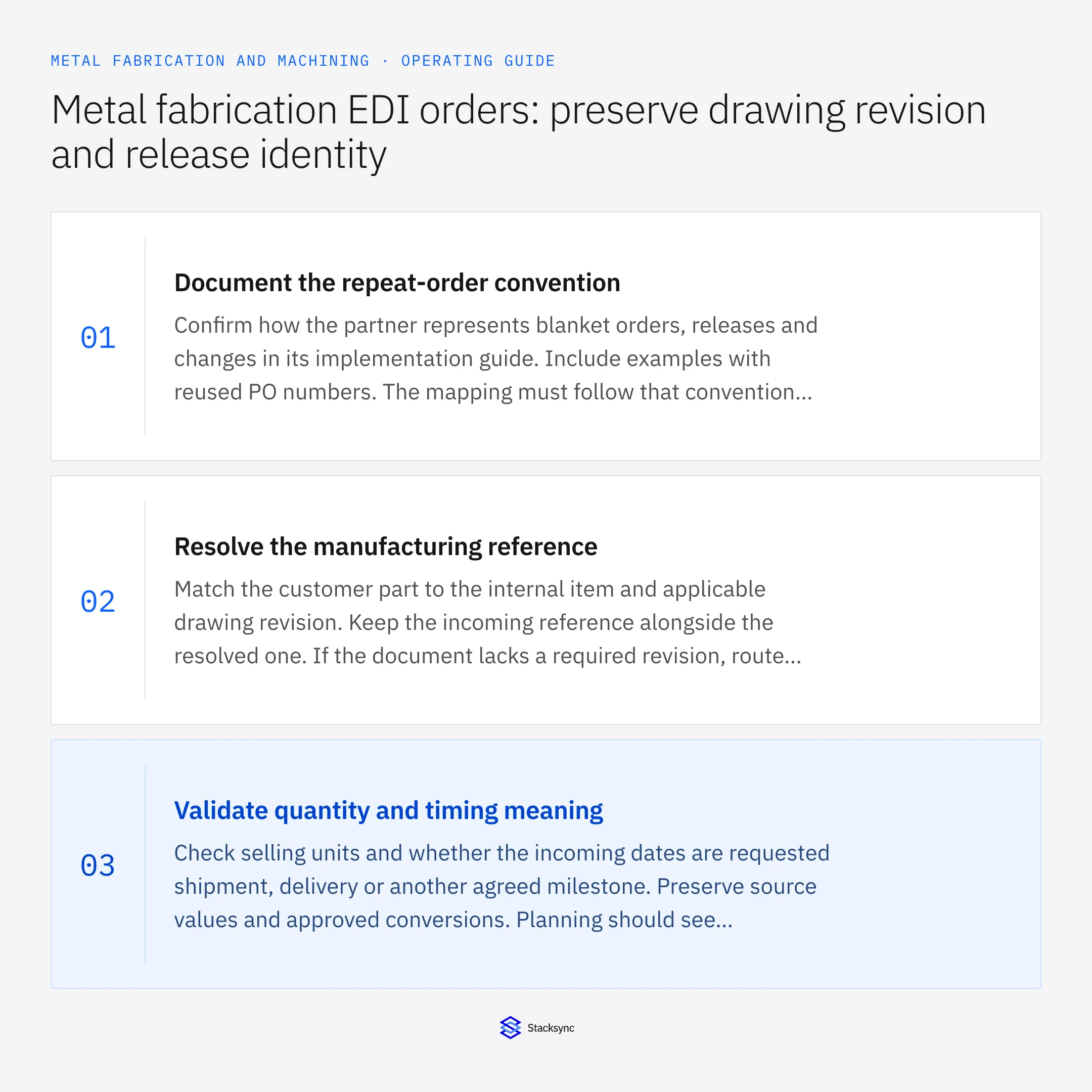 Summary card: Fabrication EDI blanket PO releases and drawing revisions