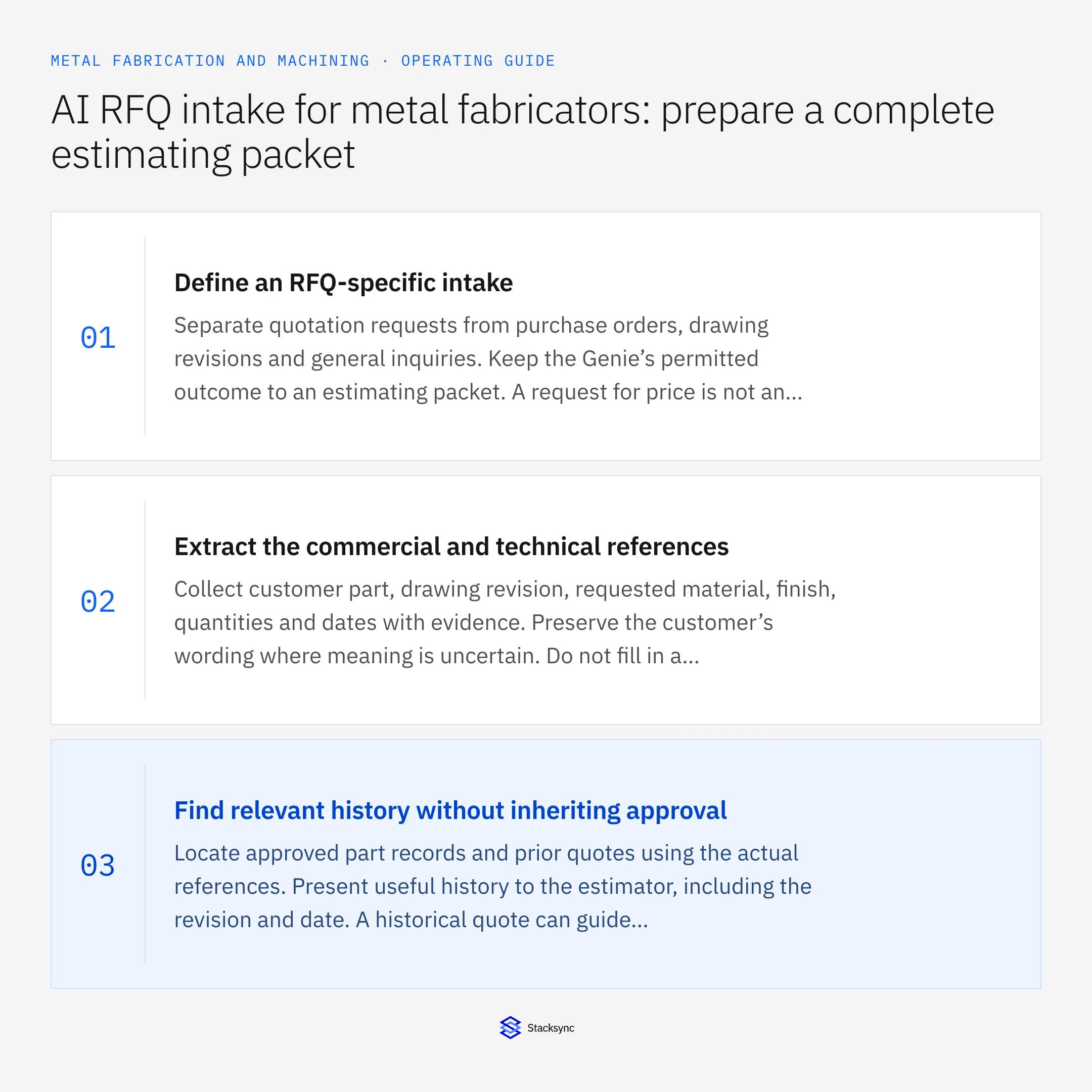 Summary card: RFQ intake Genie for metal fabrication estimating packets