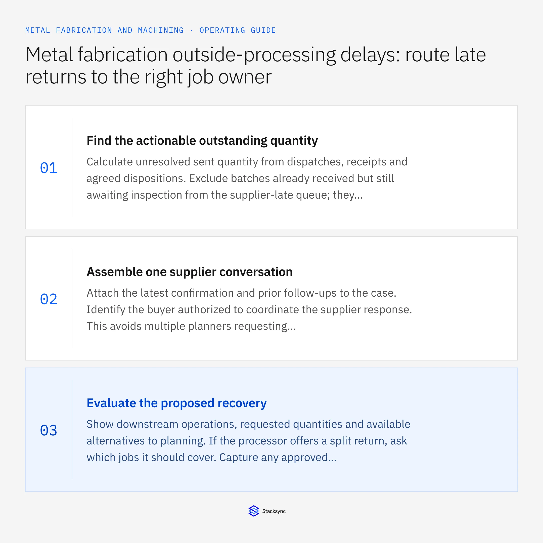 Summary card: Outside-processing delay workflow for NetSuite and Postgres