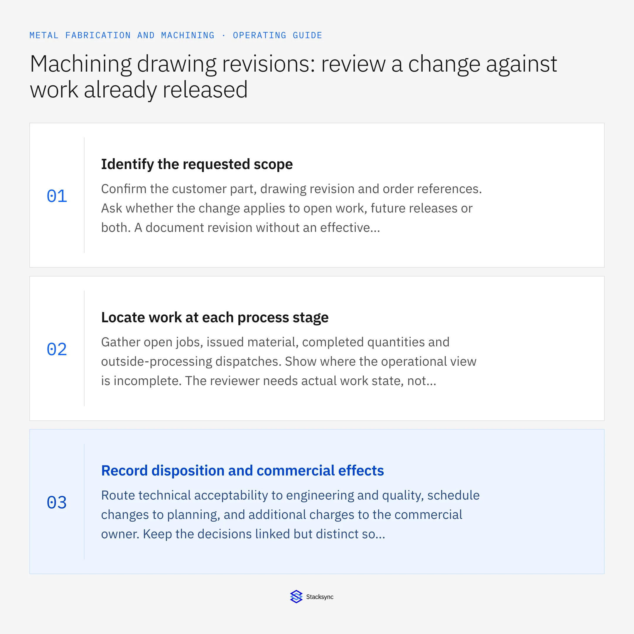 Summary card: Drawing revision workflow for released Acumatica jobs