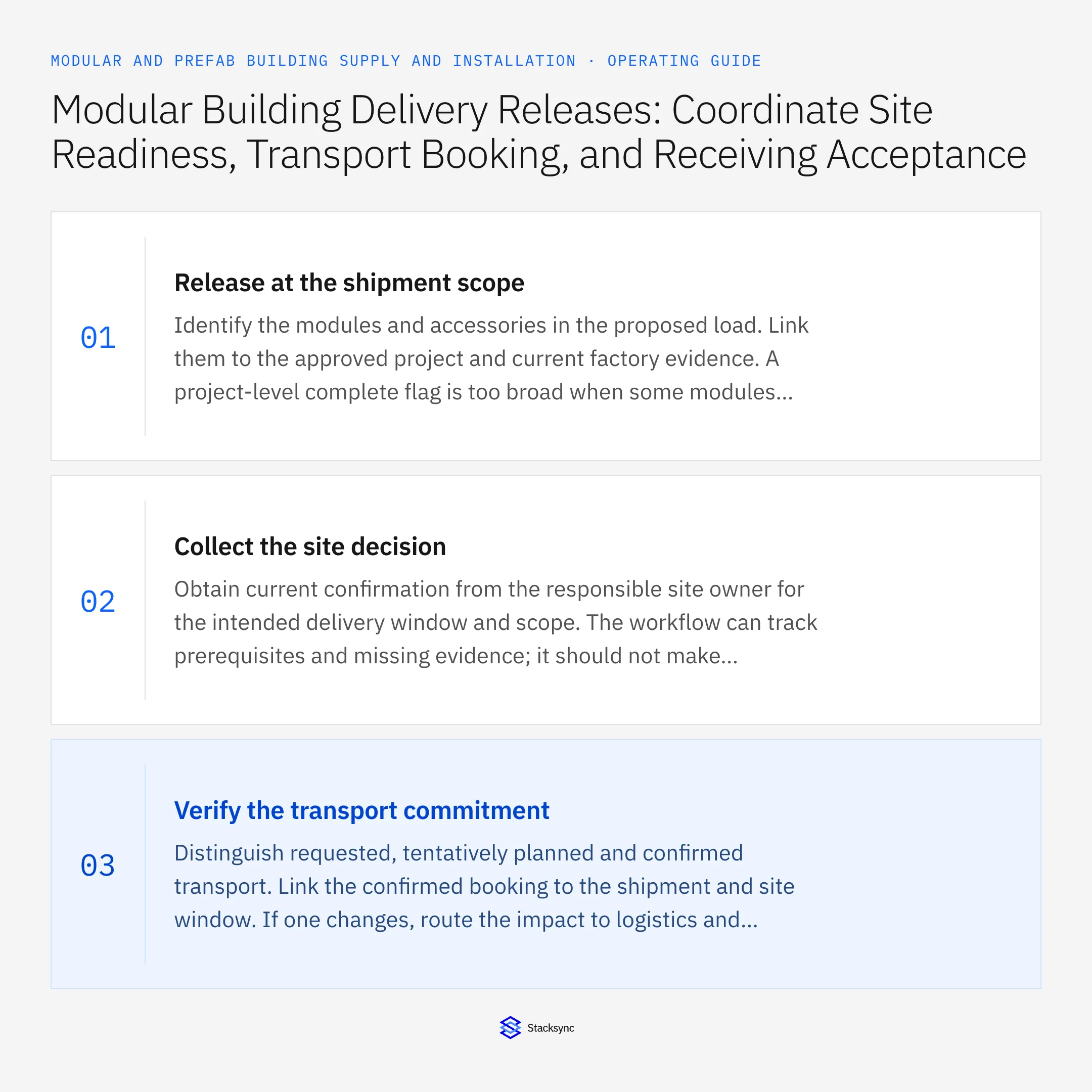 Summary card: Modular building delivery release workflow with NetSuite
