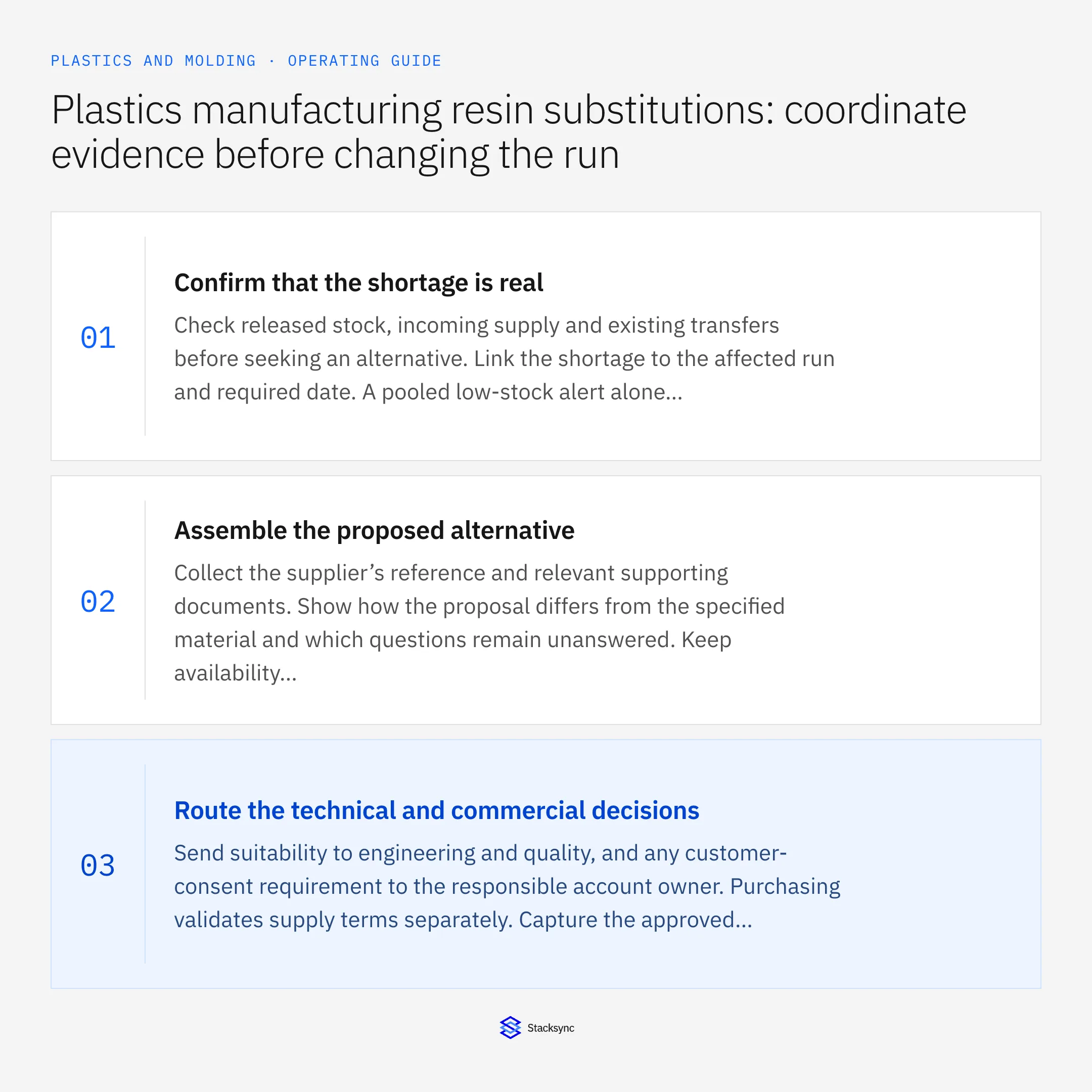 Summary card: NetSuite resin substitution workflow for molding runs