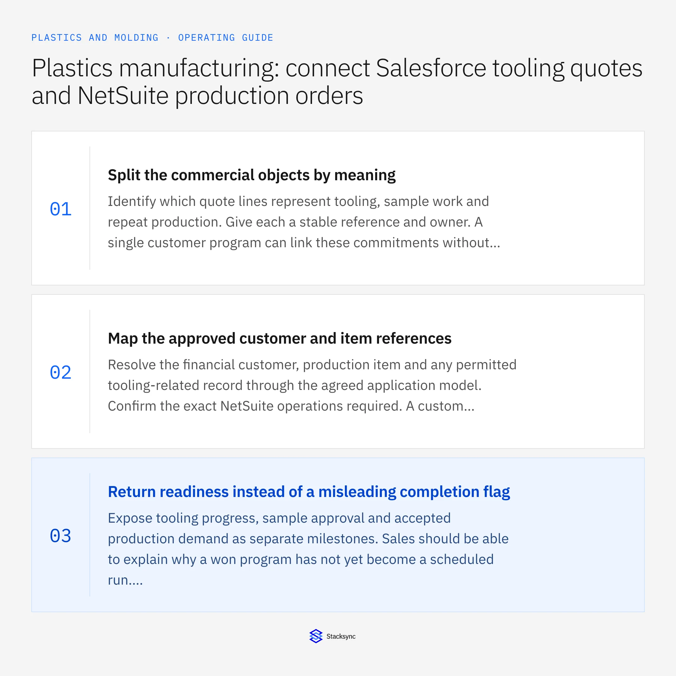 Summary card: Salesforce NetSuite sync for plastics tooling commitments