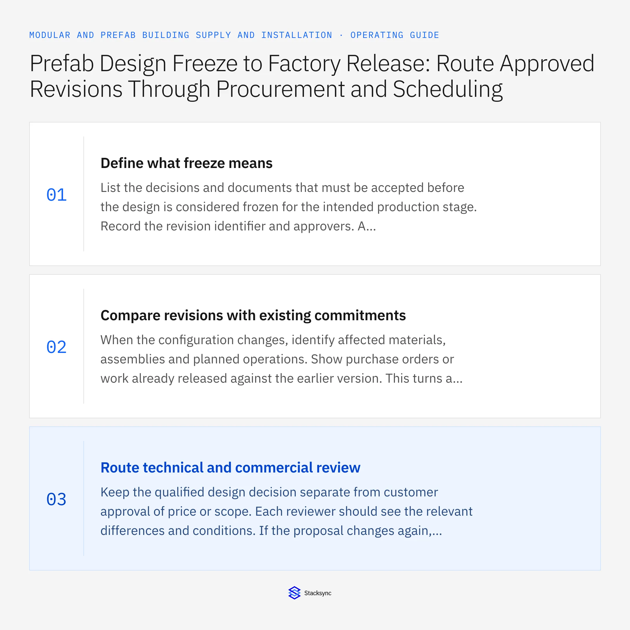 Summary card: Prefab design freeze to factory release workflow