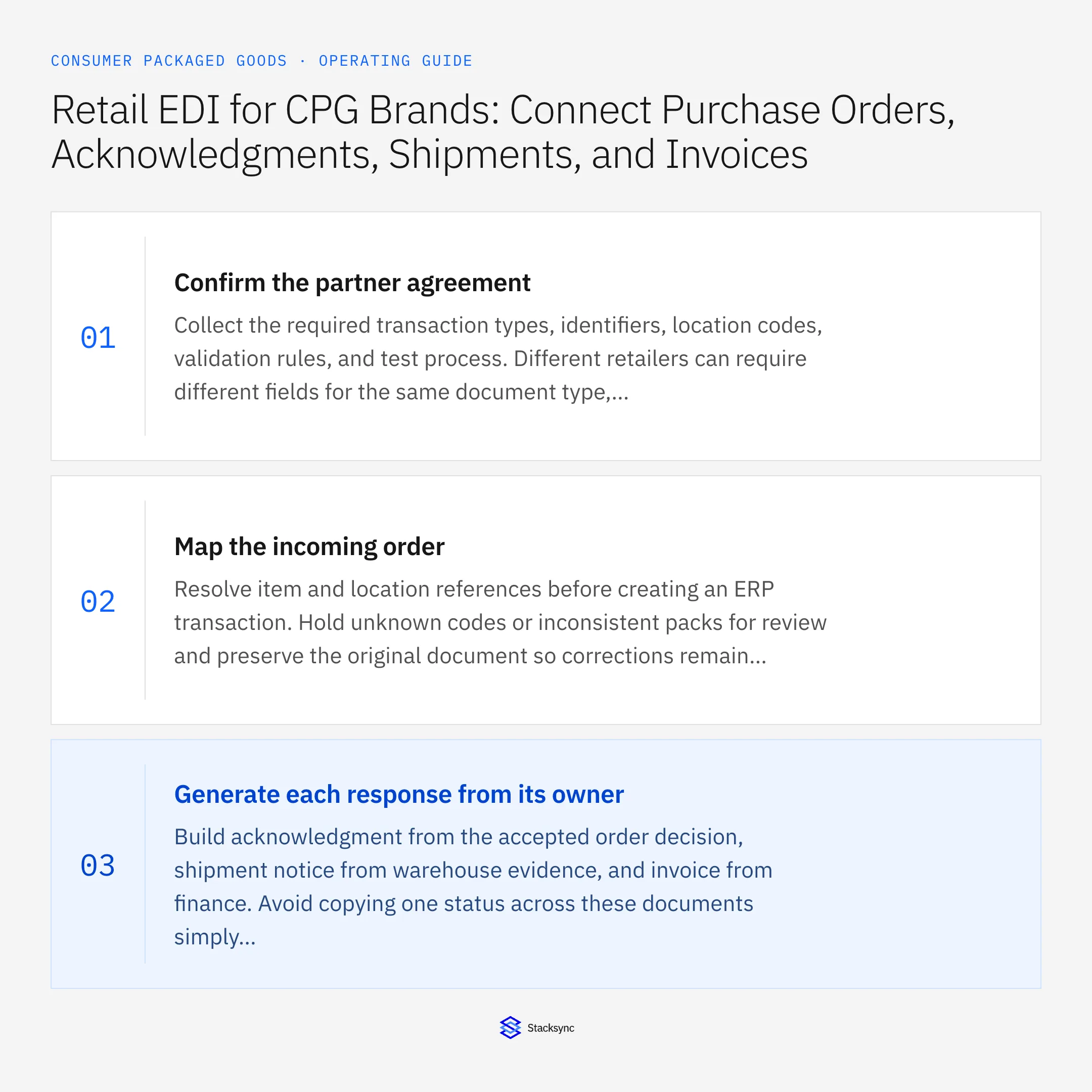 Summary card: Retail EDI for CPG brands with NetSuite and Orderful