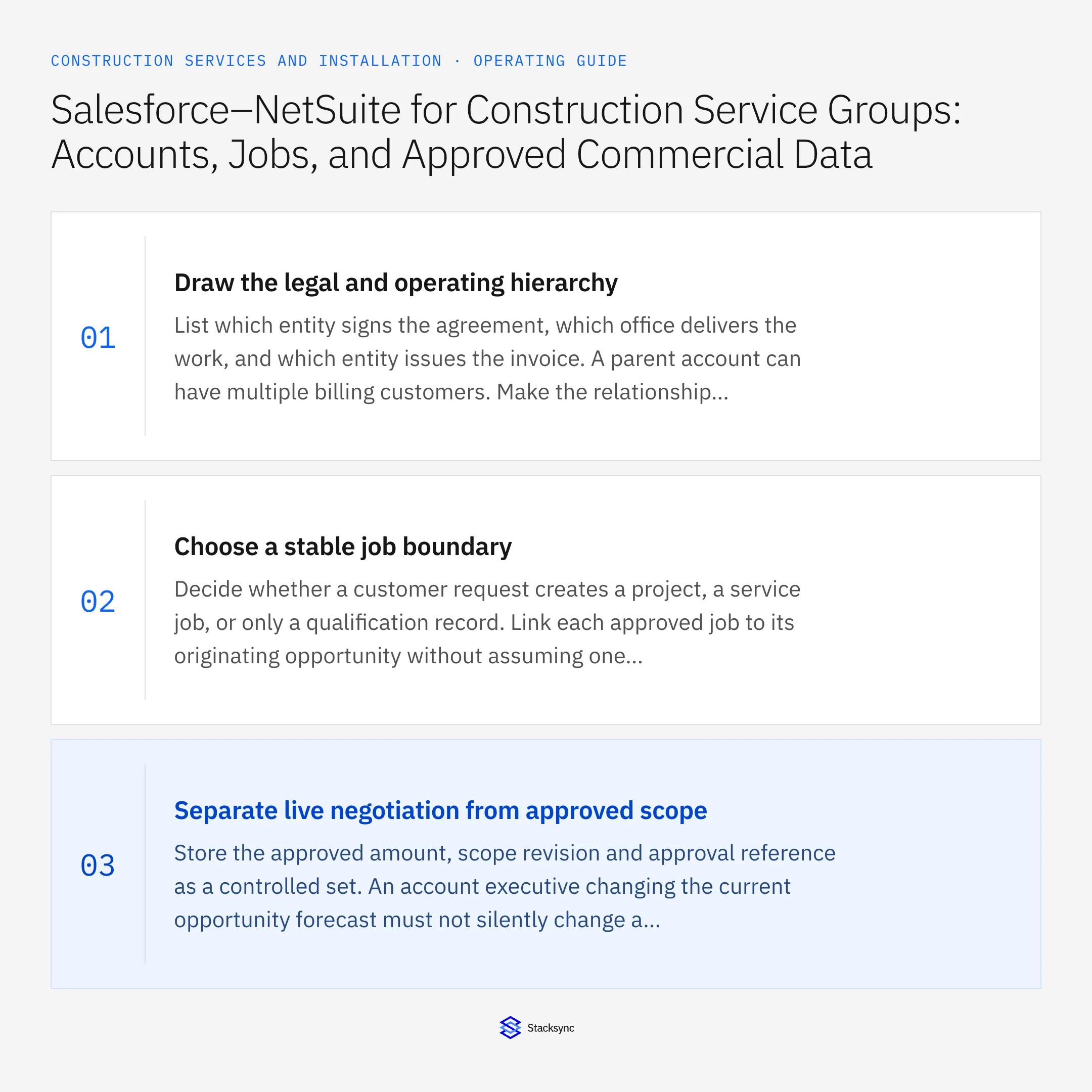 Summary card: Salesforce NetSuite sync for construction accounts and jobs