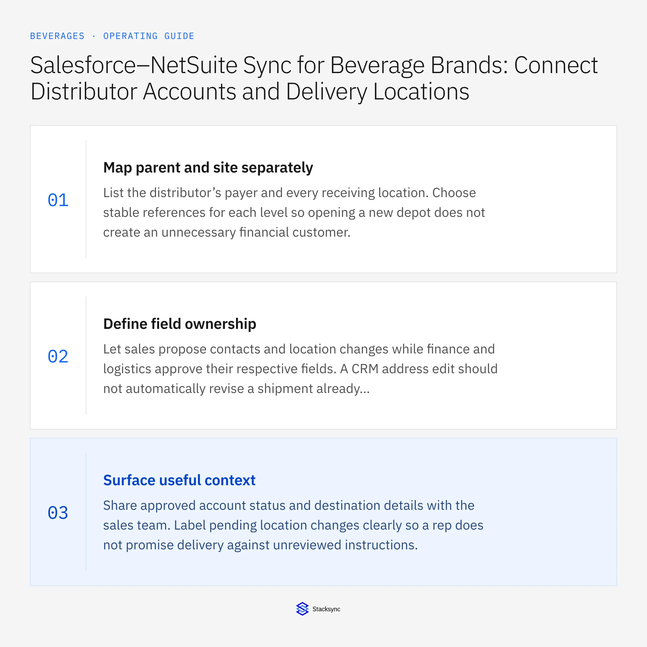 Summary card: Salesforce NetSuite sync for beverage distributor depots