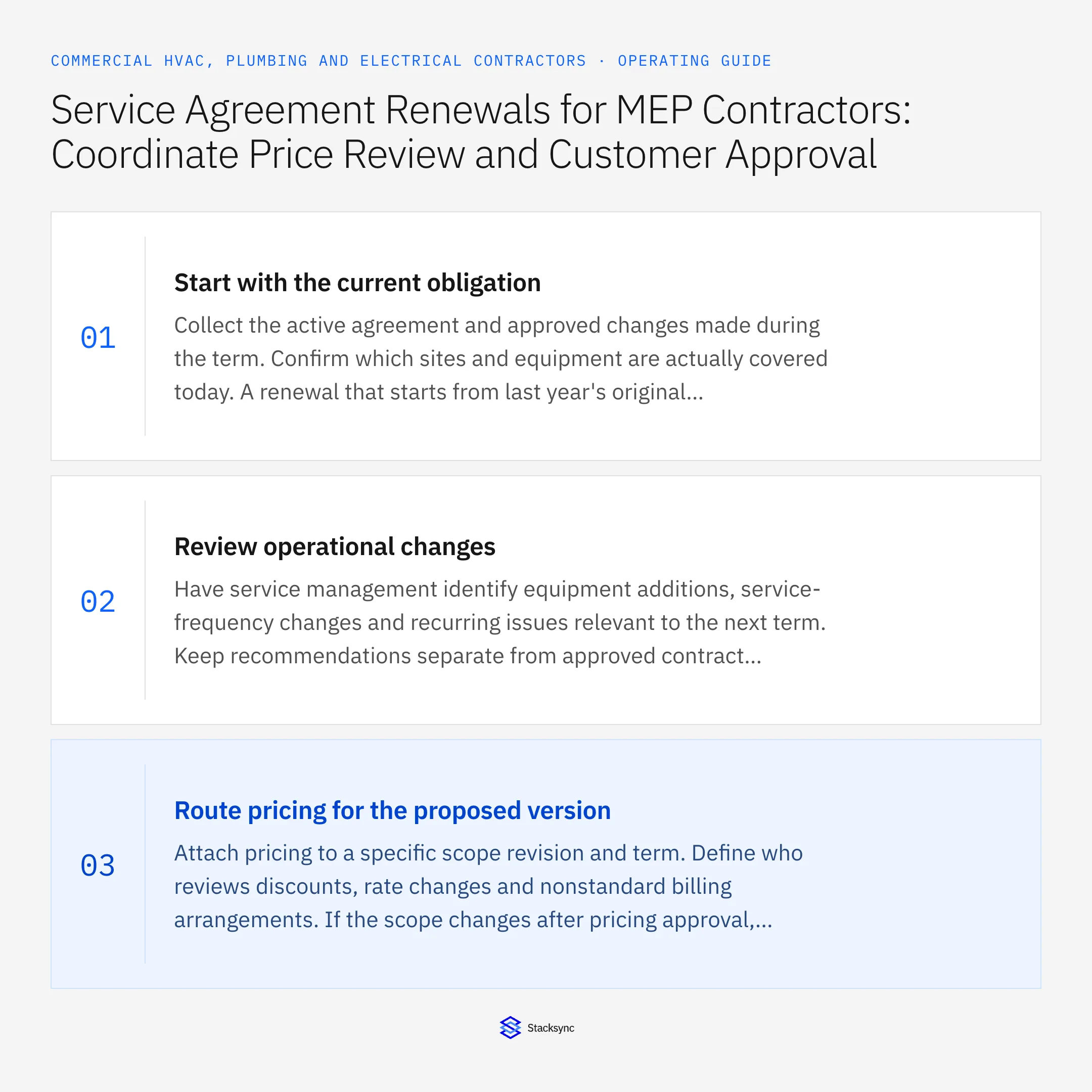 Summary card: MEP service agreement renewal workflow with price review