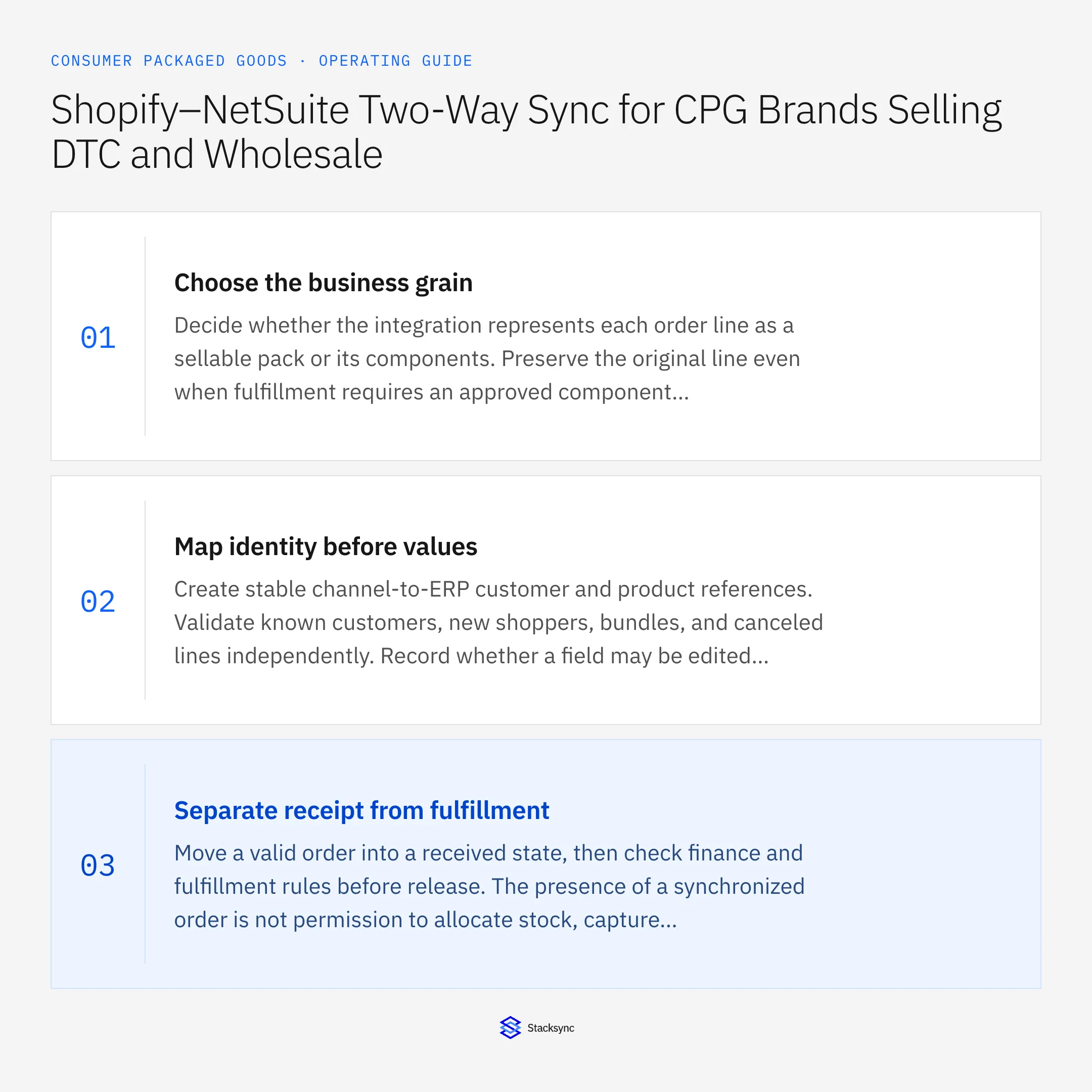 Summary card: Shopify NetSuite two-way sync for DTC and wholesale CPG