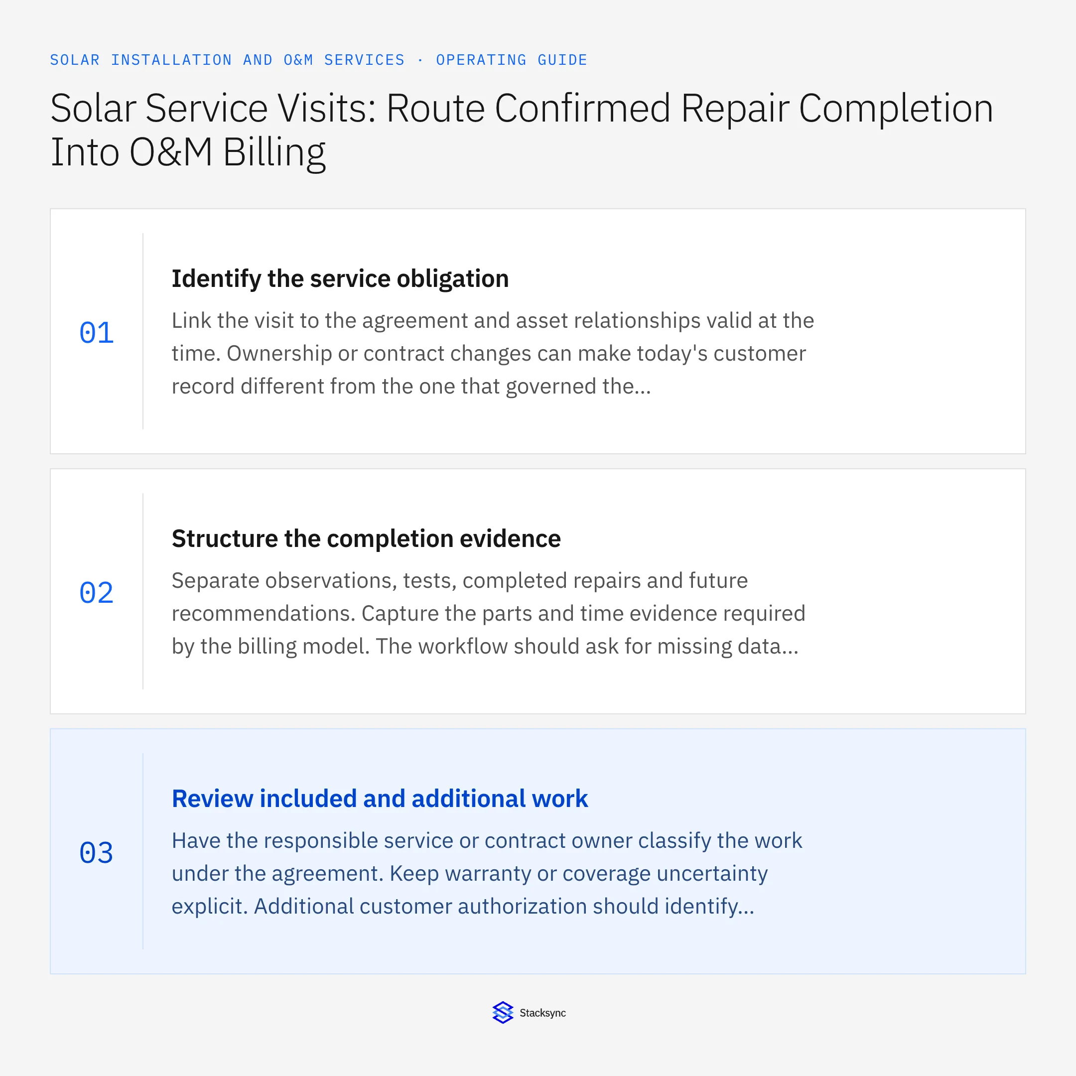 Summary card: Solar O&M visit billing workflow for Salesforce and NetSuite