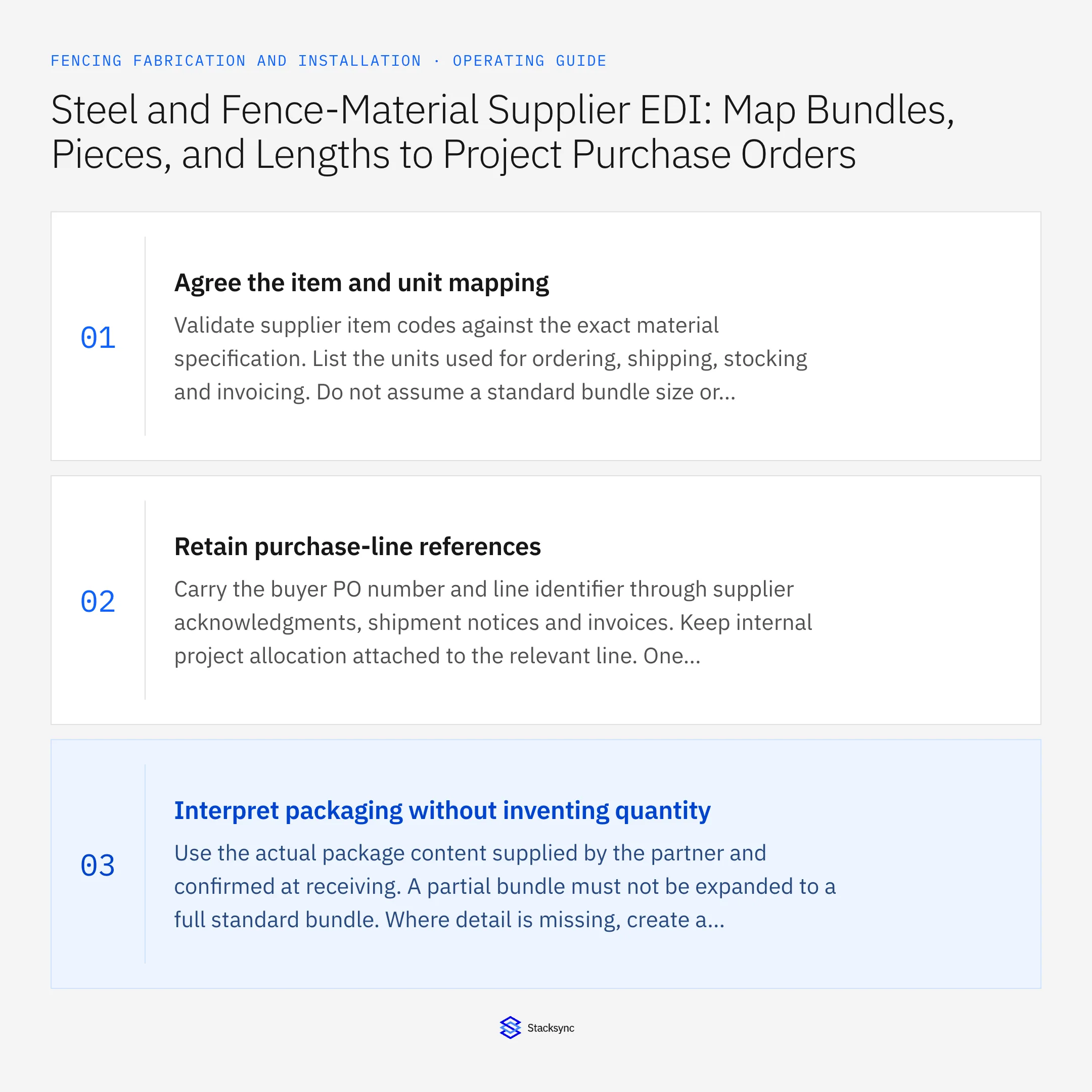 Summary card: Steel and fence supplier EDI for bundles, pieces and lengths