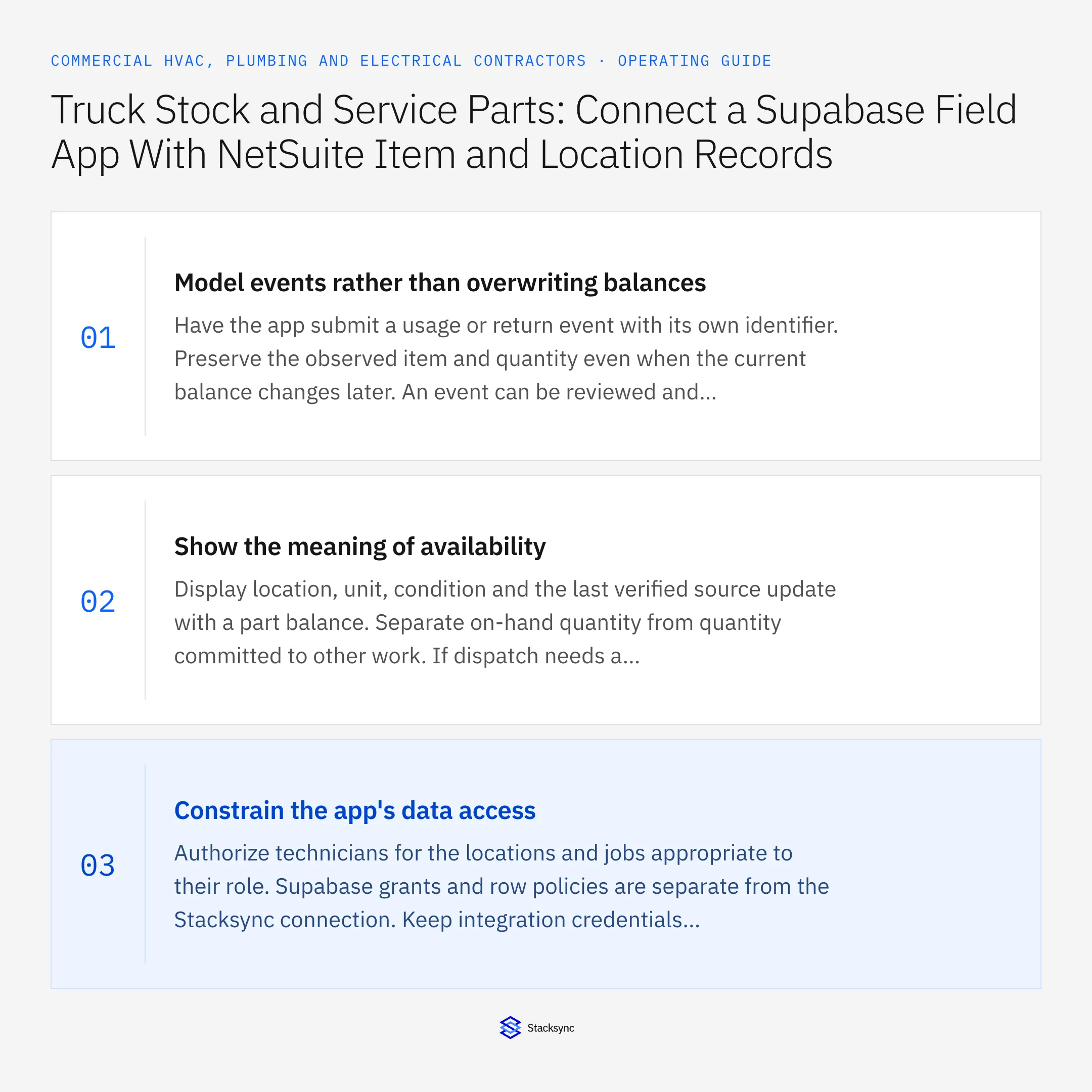 Summary card: Truck-stock parts in a Supabase field app and NetSuite