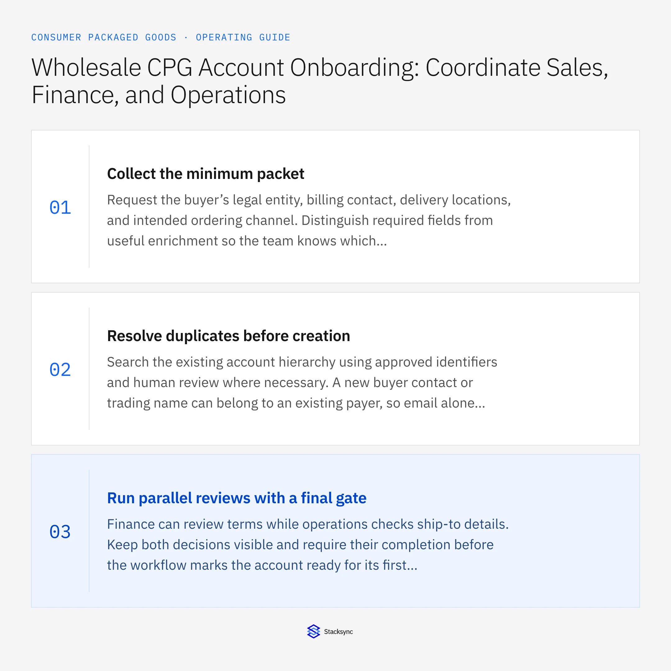 Summary card: Wholesale CPG account onboarding with HubSpot and NetSuite