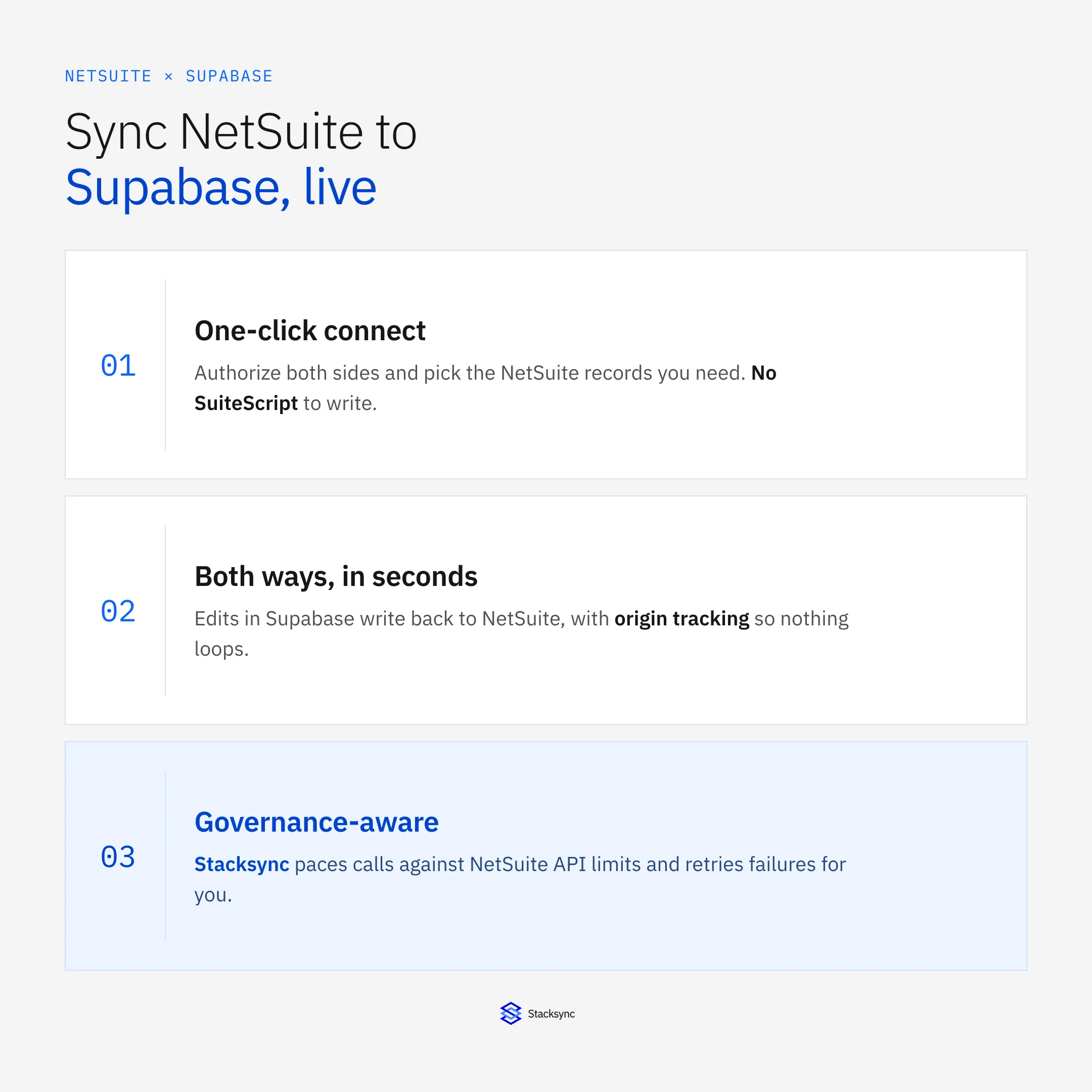 Three essentials of NetSuite to Supabase sync: one-click connect with no SuiteScript, both-way writes in seconds with origin tracking, and governance-aware API pacing with automatic retries.