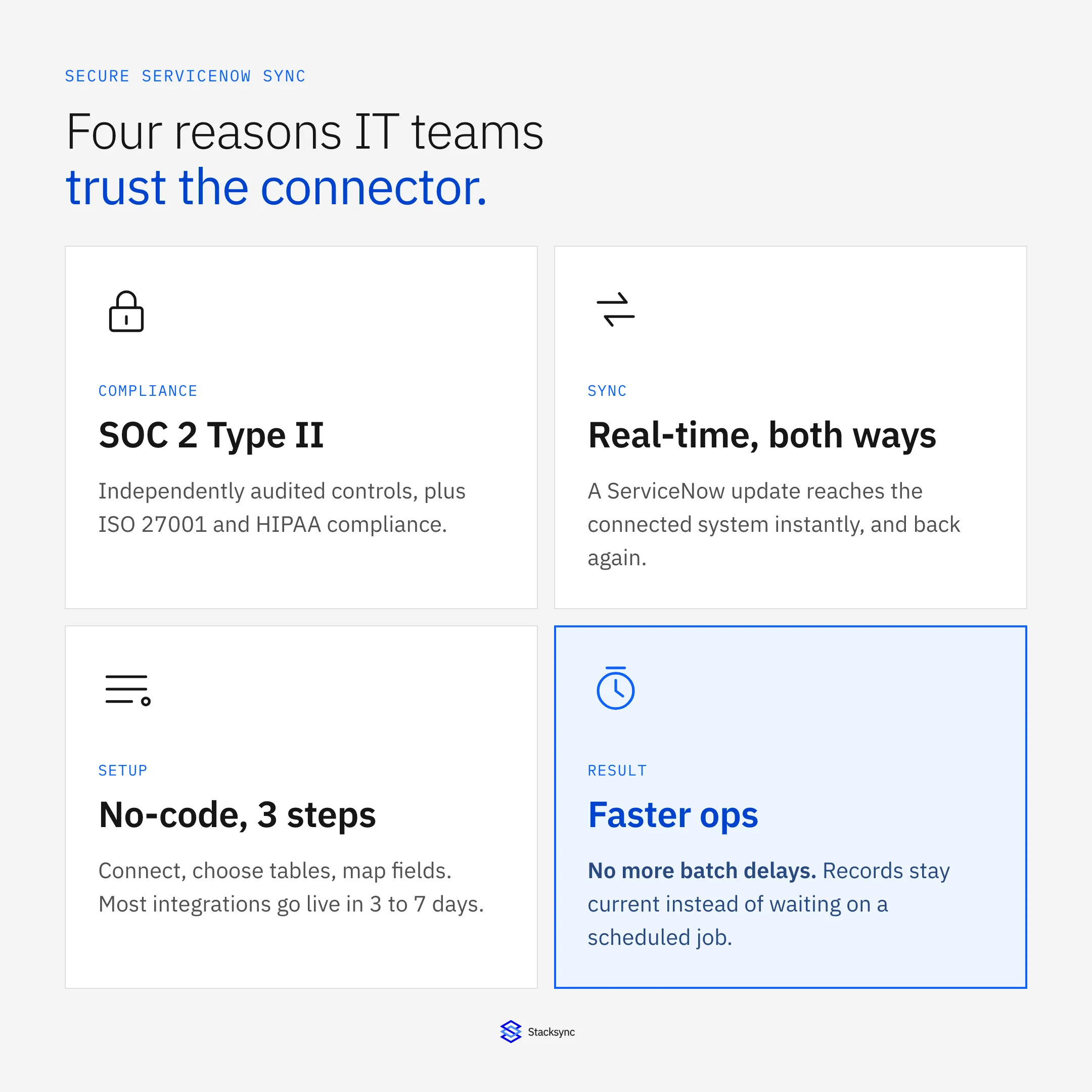 Four pillars of Stacksync’s SOC2-compliant ServiceNow sync