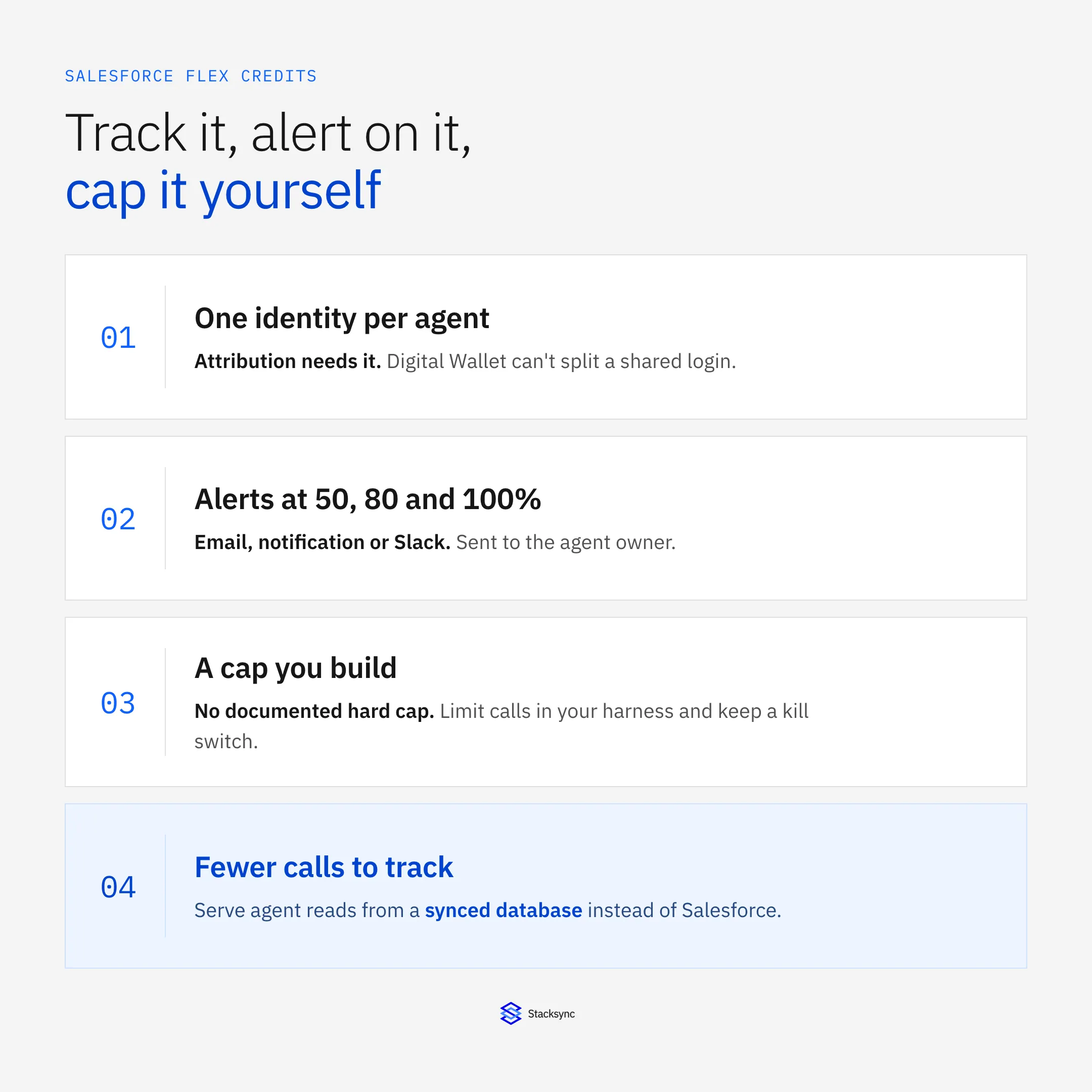 Four controls for Salesforce Flex Credit spend: one identity per agent, threshold alerts, a cap you build, and a monthly review