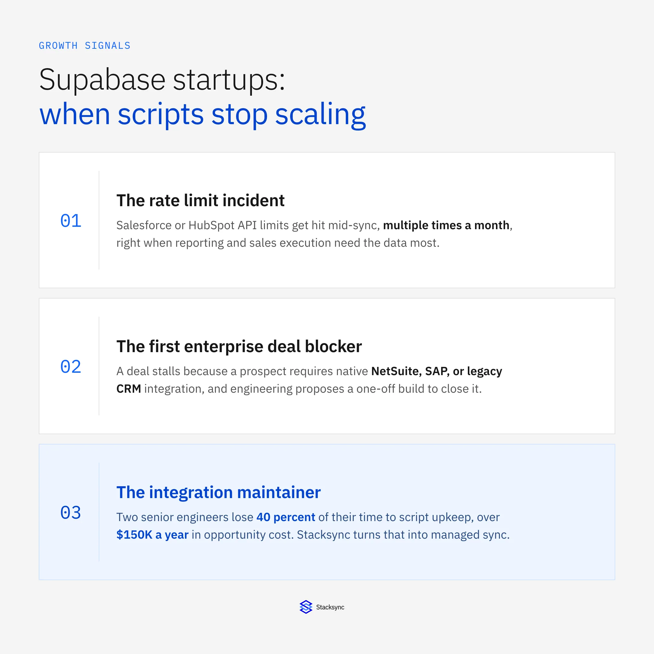 7 signs your Supabase startup has outgrown manual integration
