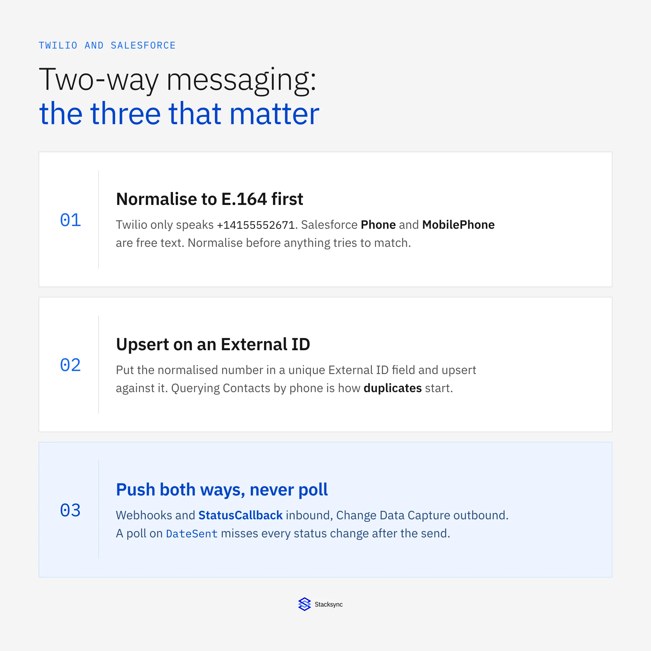 Three things that decide whether a Twilio and Salesforce sync works: normalise numbers to E.164, upsert on a unique External ID field, and push both directions with webhooks and Change Data Capture instead of polling