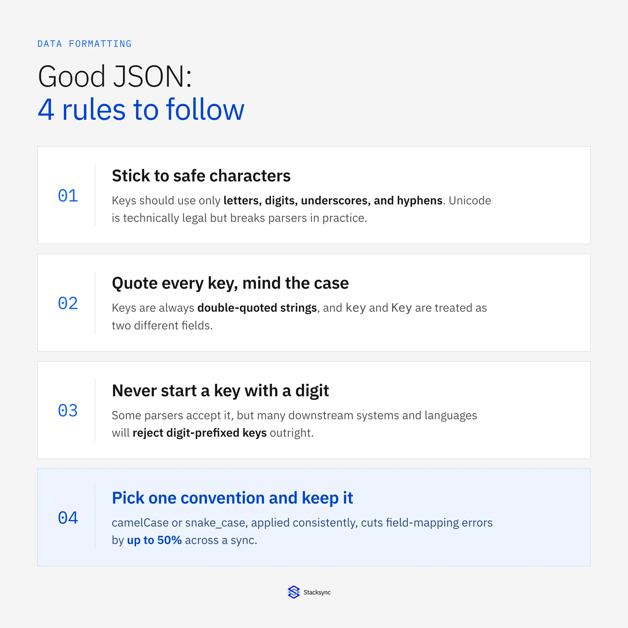 Good JSON: 4 rules to follow - safe characters, quoted case-sensitive keys, no digit prefixes, one consistent naming convention